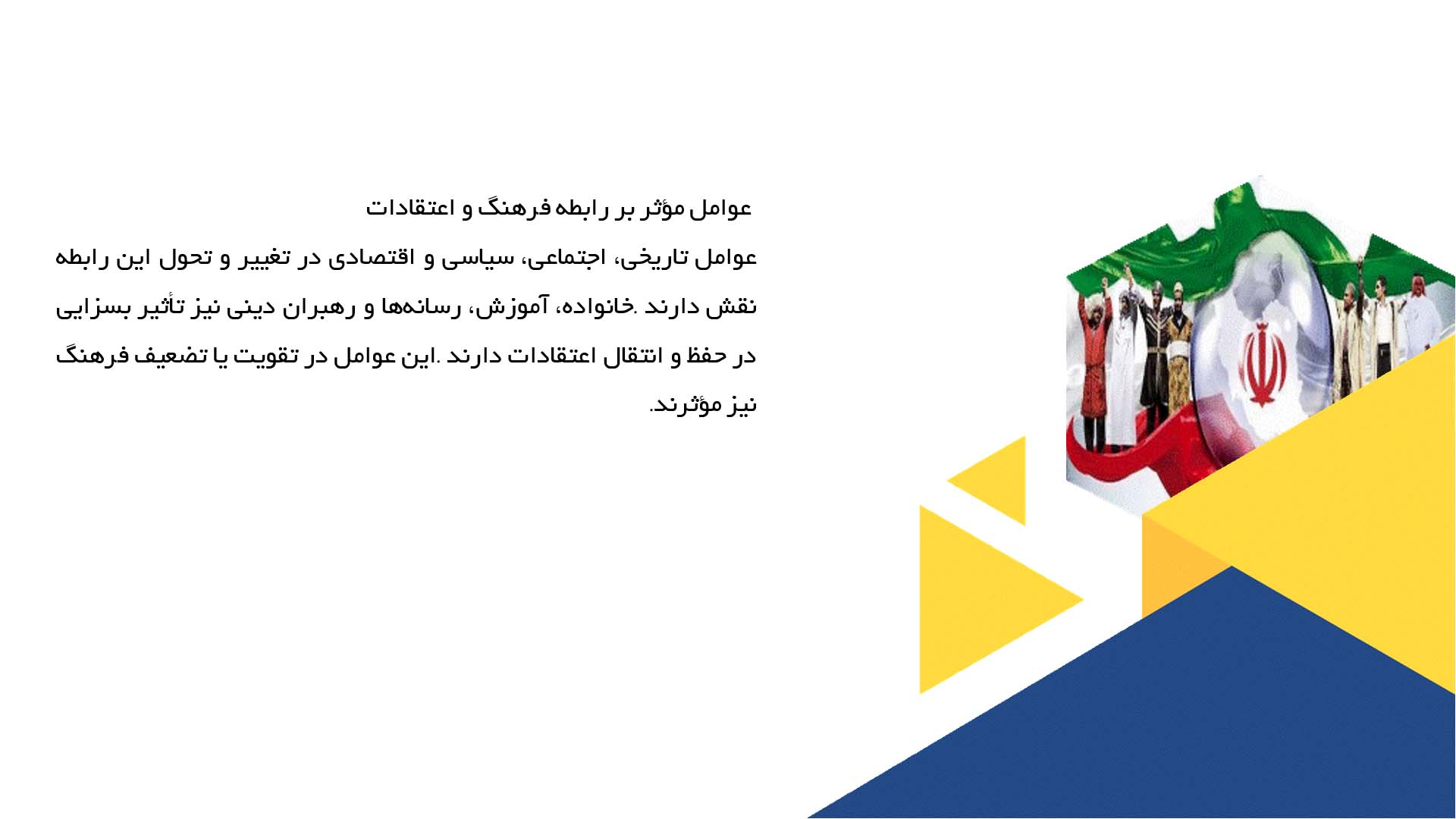 پاورپوینت در مورد رابطه فرهنگ و اعتقادات مردم در ایران